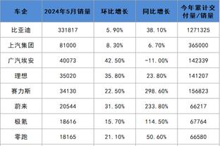 雷竞技投注网截图1